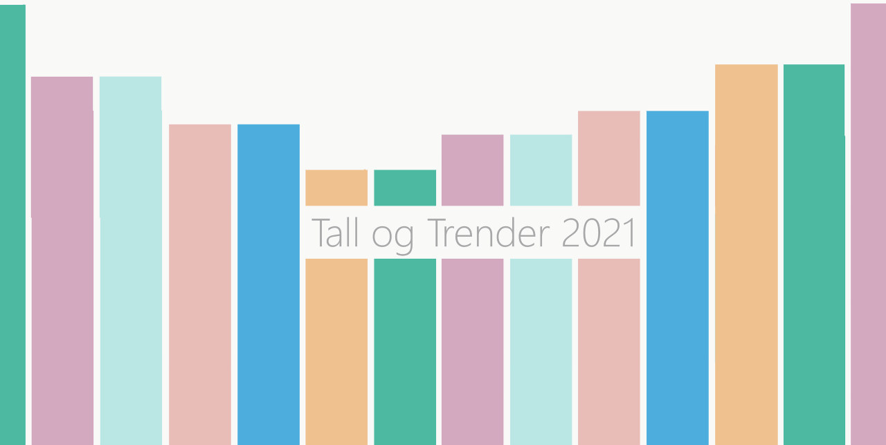 tall og trender